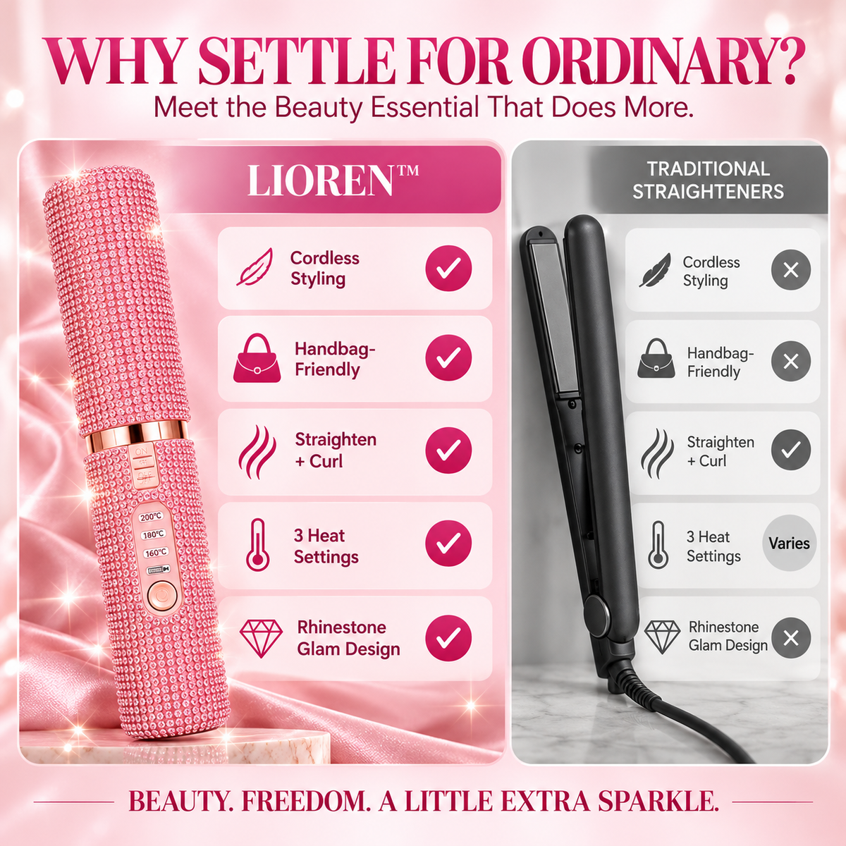Portable Cordless Mini Hair Straightener
