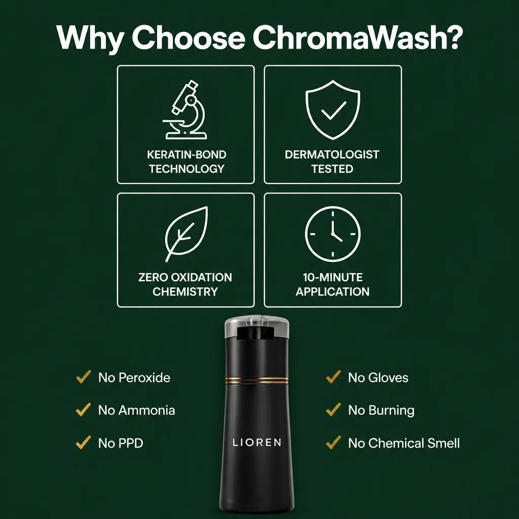 The 10-Minute Gray Coverage Shampoo