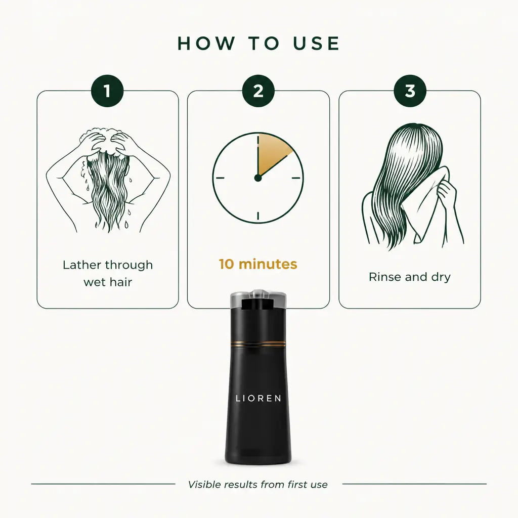 The 10-Minute Gray Coverage Shampoo